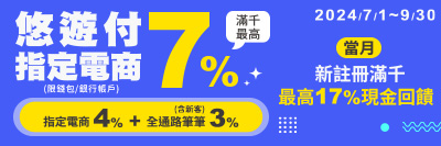 【悠遊付】7/1~9/30加碼使用悠遊付消費購物，滿千最高回饋7%